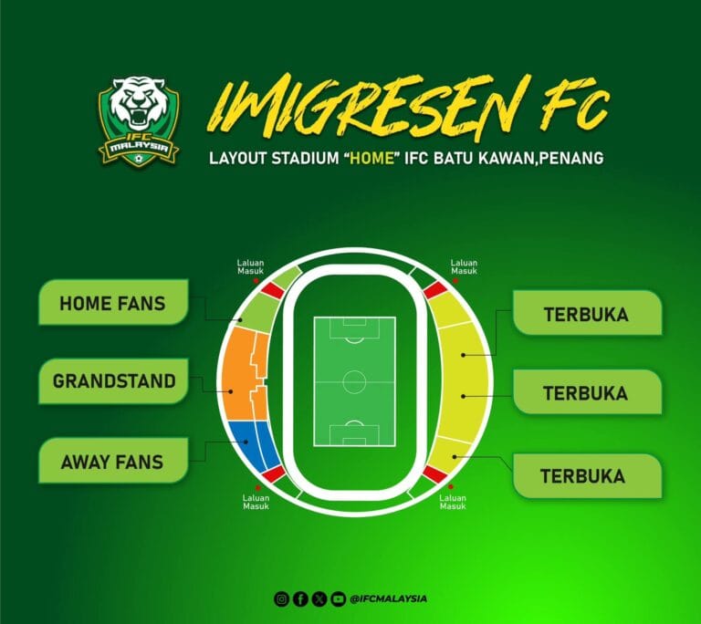 MSL 25/26: Imigresen FC Versus Negeri Sembilan FC Ticket Sales Info